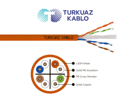 TURKUAZ CAT6 U-UTP Data Kablo için detayları göster TURKUAZ CAT6 U-UTP Data Kablo resmi