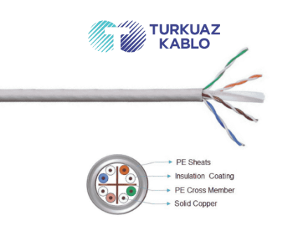 TURKUAZ CAT6 U-UTP Data Kablo Dış Ortam için detayları göster TURKUAZ CAT6 U-UTP Data Kablo Dış Ortam resmi