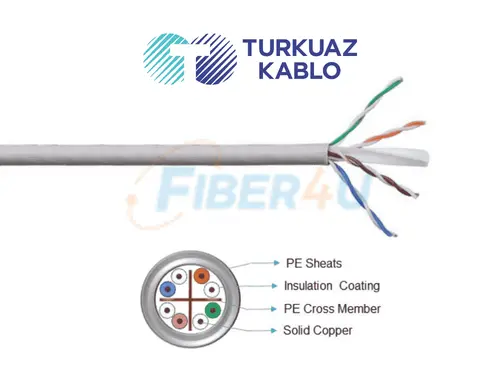 TURKUAZ CAT6 U-UTP Data Kablo Dış Ortam resmi