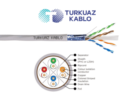 TURKUAZ CAT6A F-UTP Data Kablo için detayları göster TURKUAZ CAT6A F-UTP Data Kablo resmi