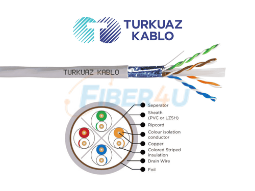 Picture of TURKUAZ CAT6A F-UTP Data Kablo