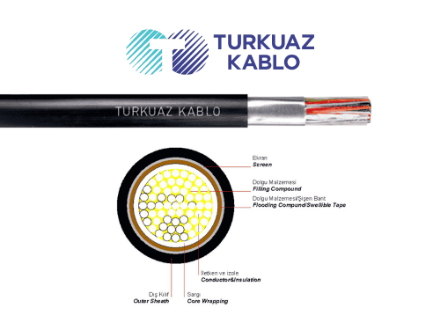 TURKUAZ Gömülebilen Zırhsız Telefon Kablosu için detayları göster TURKUAZ Gömülebilen Zırhsız Telefon Kablosu resmi