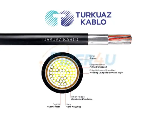 Picture of TURKUAZ Gömülebilen Zırhsız Telefon Kablosu