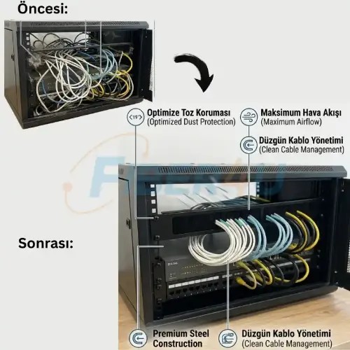 1U Fırçalı Kablo Organizer resmi